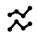 Trend Following Technique